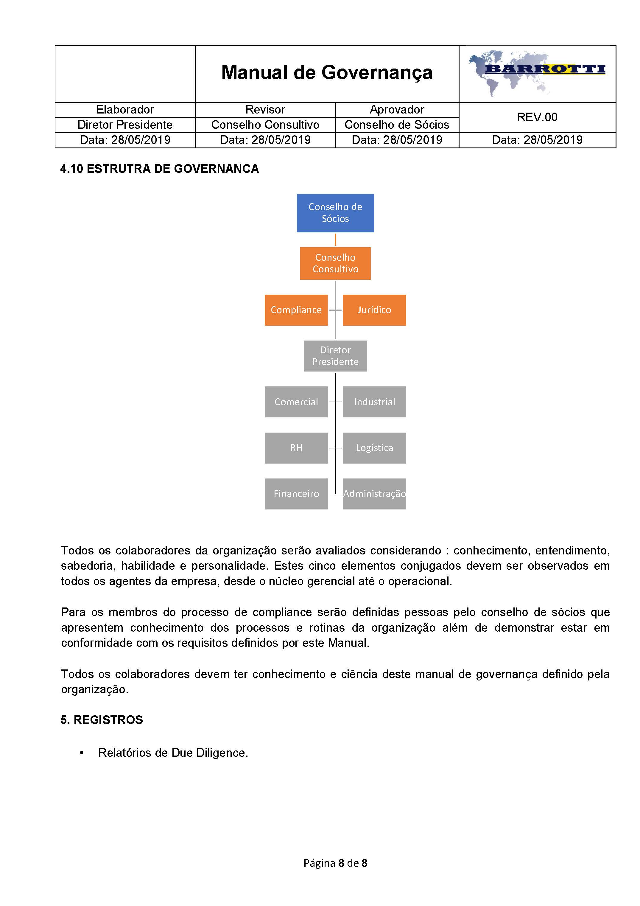 Manual de Governança_Página_8.jpg